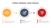 300516-Vision-Mission-And-Values_03