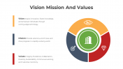 300516-Vision-Mission-And-Values_04