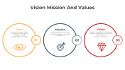300516-Vision-Mission-And-Values_05