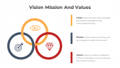 300516-Vision-Mission-And-Values_08