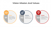 300516-Vision-Mission-And-Values_09