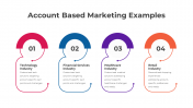Account Based Marketing Examples PPT And Google Slides
