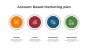 Account Based Marketing Plan PowerPoint And Google Slides
