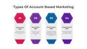300533-Account-Based-Marketing_05