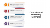 Omnichannel Marketing Examples PowerPoint And Google Slides