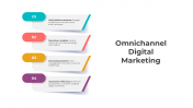 Omnichannel Digital Marketing PowerPoint And Google Slides