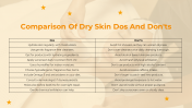 300550-Dry-Skin-Dos-And-Donts_12