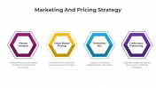 Marketing And Pricing Strategy PowerPoint And Google Slides