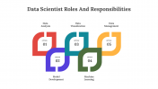 Data Scientist Roles And Responsibilities PPT Template