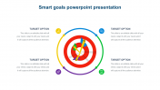 Editable Smart Goals PPT Presentation  & Google Slides