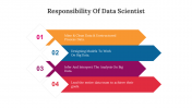 300574-Data-Scientist-Responsibilities_05