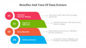 Benefits And Uses Of Data Science PPT And Google Slides