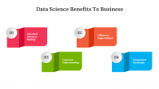 Data Science Benefits To Business PPT And Google Slides
