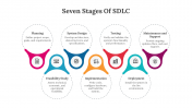300588-7-Stages-Of-SDLC_03