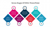300588-7-Stages-Of-SDLC_04