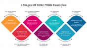 300588-7-Stages-Of-SDLC_06