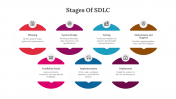 300588-7-Stages-Of-SDLC_07