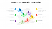 Career Goals PowerPoint Presentation and Google Slides