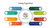 Going Paperless Presentation And Google Slides Themes