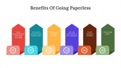Benefits Of Going Paperless Google Slides Template