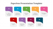 Paperless PPT Presentation And Google Slides Template