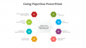 300595-Going-Paperless-PowerPoint-Template_01
