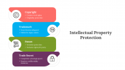 300603-Intellectual-Property-Protection_02