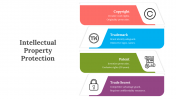 300603-Intellectual-Property-Protection_05