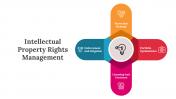 300604-Intellectual-Property-Rights-Management_02