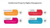 300604-Intellectual-Property-Rights-Management_05