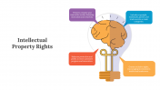 Intellectual Property Rights PowerPoint And Google Slides