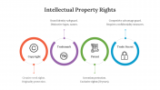 300605-Intellectual-Property-Rights_02
