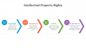 300605-Intellectual-Property-Rights_04