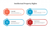 300605-Intellectual-Property-Rights_05