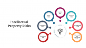 Intellectual Property Risks PowerPoint And Google Slides