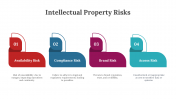 300606-Intellectual-Property-Risks_02