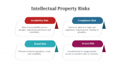 300606-Intellectual-Property-Risks_05