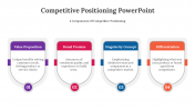 300609-Competitive-Positioning-PowerPoint-Templates_01