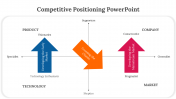 300609-Competitive-Positioning-PowerPoint-Templates_03