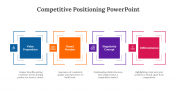 300609-Competitive-Positioning-PowerPoint-Templates_06
