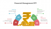 300610-Financial-Management-PPT_08
