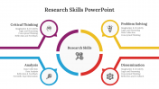 Research Skills PowerPoint And Google Slide Themes