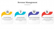 300615-Revenue-Management_05