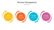300615-Revenue-Management_07