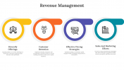 300615-Revenue-Management_08