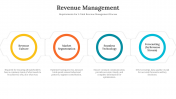 300615-Revenue-Management_10