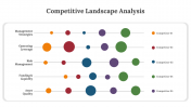 300617-Competitive-Landscape-Analysis-PPT_02