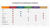 300617-Competitive-Landscape-Analysis-PPT_06