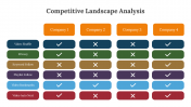 300617-Competitive-Landscape-Analysis-PPT_07