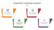 300617-Competitive-Landscape-Analysis-PPT_08